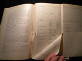 AREA Proceedings 1917 Volume 18 American Railway Engineering Association Procee