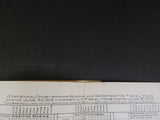 Alabama Great Southern Railroad Company Annual Report 1915 38th  MAP