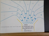 Chesapeake and Ohio Railway Annual Report 1959 w/ Financial & Supplement Traffic