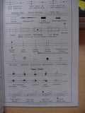Train Shed Cyclopedia #27 Signals and Signal Symbols 1911 Railway Signal Diction
