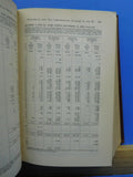 Report of the Public Service Commission New York State Vol 2 1922