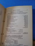 Chicago and North Western Railway Company Annual Report 1924