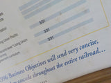 INFO Magazine Union Pacific Railroad 1996 January Feb Employee Visi Proviso