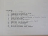 Bangor & Aroostook Railroad Company Financial & Statistical Statements 1981 stap