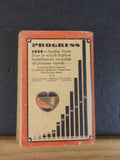 Pocket List of Railroad Officials #141 1930 1st Quarter