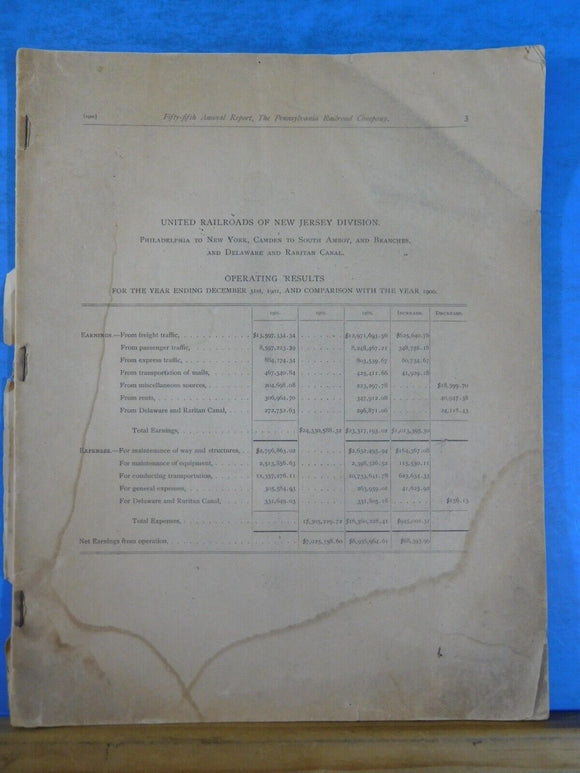 Pennsylvania Railroad Company 1901 Annual Report Soft Cover 40 pages