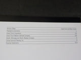 Grand Trunk Corporation and Subsidiaries Annual Report 1983