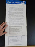 Conrail News Clip Lot of 8 1985 August Various issues