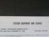 System Equipment and Service Stapled