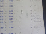 Toledo Peoria & Western Railway Company Payroll 1918-1919