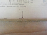 Railroad Trainman Magazine, The 1943 March   Damaged