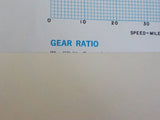 GP-20 General Motors 2000 HP Turbo-charged general purpose locomotive brochure