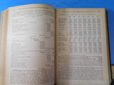 Poor's Manual of Railroads 1889  History rolling stock more