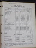 EMD Reference Catalog 567 and 645 Engines Piston Piston Assemblies Ring sets Pow