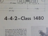 Santa Fe Car and Locomotive Plans for Model Railroaders