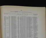 List of Merchant Vessels of the United States 1888 IRon Steel Unrigged Sailing S
