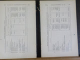 Board of Railroad Commissioners Massachusetts 9th annual 1878