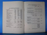 Duluth Missabe and Iron Range Railway Company Annual Report 1943 December