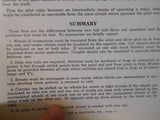 Walthers Two Rail for model Railroaders 1951 booklet