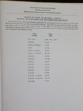Manual of Standards Recommended Practices Sec A pt2 Misc specs 1980-84