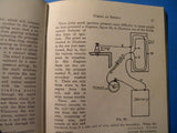 Gas Engine Guide 1974 6th reprint Cover loose Tractors?