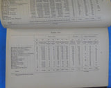 Railroad Commissioners of the State of Connecticut for 1875 Twenty-second Annual