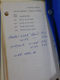 Conrail Instructions for Completion of Time and Delay Report for Train Crews