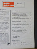Model Railroader Magazine 1969 November Reduced-depth structure for atmosphere