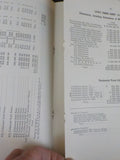 New York New Haven and Hartford Railroad Company Annual Report 1925 Dec 31