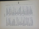 Norfolk and Western Railway Annual Report 34th Year ended December 31 1929  MAP
