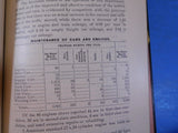 Cincinnati Hamilton & Daytona Railway Co Annual Reports 1884-1890 Bound Volume