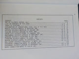 Illinois Central Gulf Alabama Division Track Chart Condensed profile