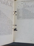 New York Central West Shore RR Table of distances  1935-1948
