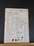 Model Railways Magazine 1987 December #12 V4 From the South &  From the North