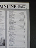 Mainline Modeler 1986 October Commonwealth flat car Thurmond WV BL2 phase II C&O