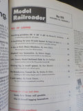 Model Railroader Magazine Complete year in MR blue binders 1976  12 issues