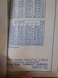 Blueprint Southern Pacific Company Lot of 8 Turnouts, Switch layout, crossover