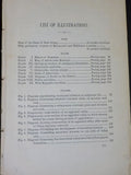 Geological Survey of New Jersey Annual Report of the State Geologist 1892 MAP