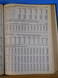 Moody’s Steam Railroads 1948 HC Railroads Airlines Shipping Traction