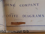 Reading Company Locomotive Diagrams Approx 29 Switching passenger Rail Car oco