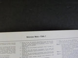 Burlington Public Timetable 1968 October 27 Burlington Route