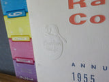 Canadian Pacific Railway Company Annual Report 1955 75th annual