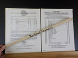 NMRA Misc Lot Recommended practices Official Standards Directory of information