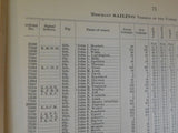 List of Merchant Vessels of the United States 1909 Navy Army Sailing Steam Damag