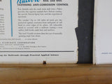Modern Railroads 1956 March ADS ONly Pages 1-34 NO ARTICLES