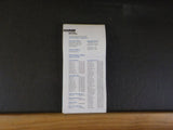 Map Norfolk Southern system map 1999 NS
