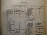 An American Geological Railway Guide by James Macfarlane Second Edition 1878 HC