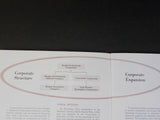 Bangor & Aroostook Corporation and Subsidiaries Annual Report 1961
