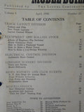 Model Builder Lot of 4 well used issues 1940-1941  NO Covers