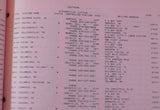 Norfolk Southern Station List 1987 Form #8600 Soft Cover 300 pages
